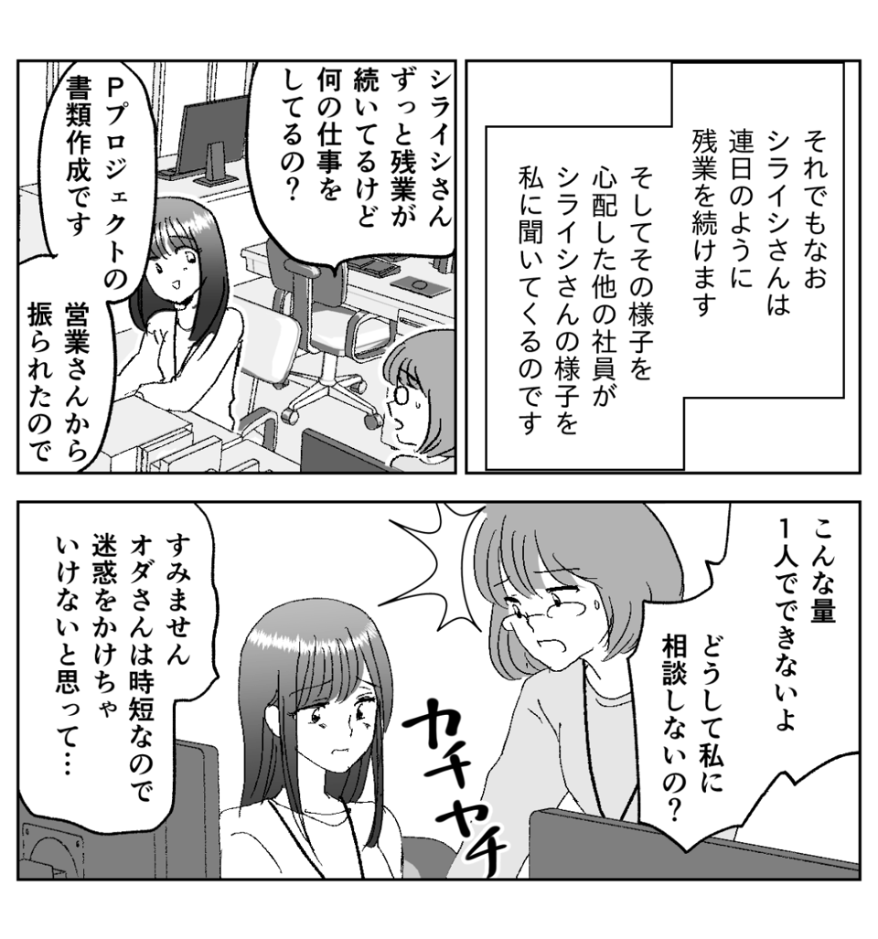 2−2−1