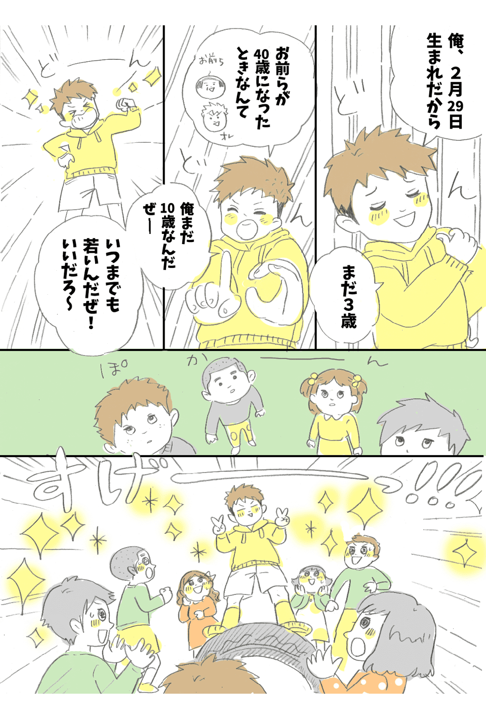 今日は2月29日。4年に1度の誕生日! 3