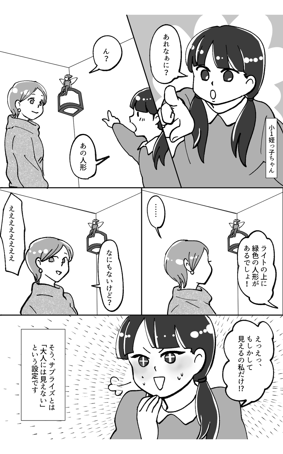 ちょっとしたサプライズのつもりが!?2