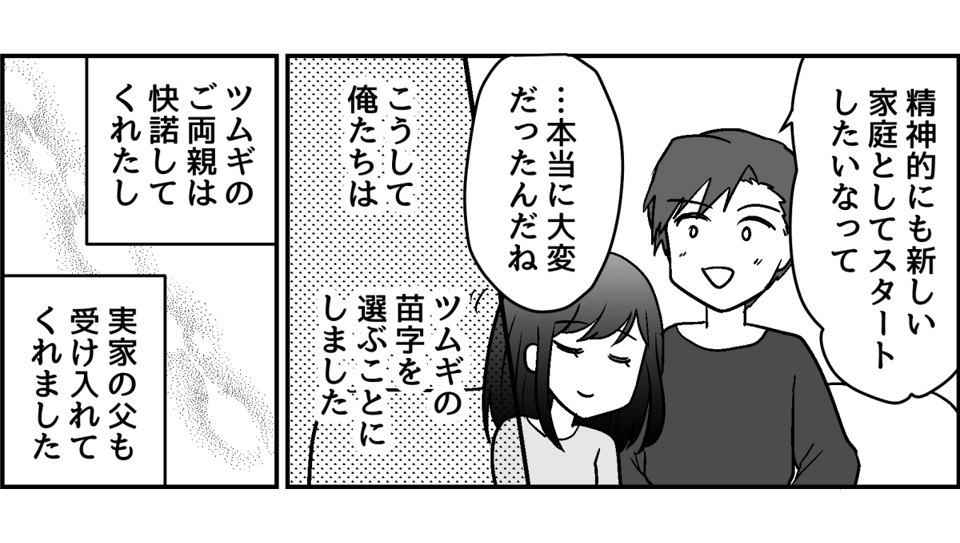 8_2_2
