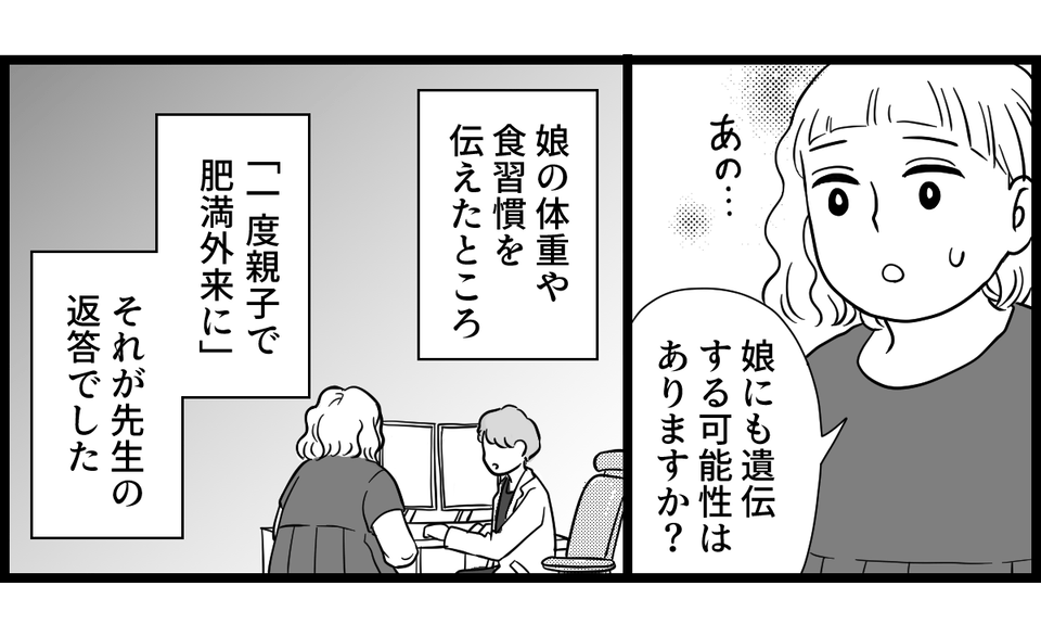 太り過ぎ 5-1-3