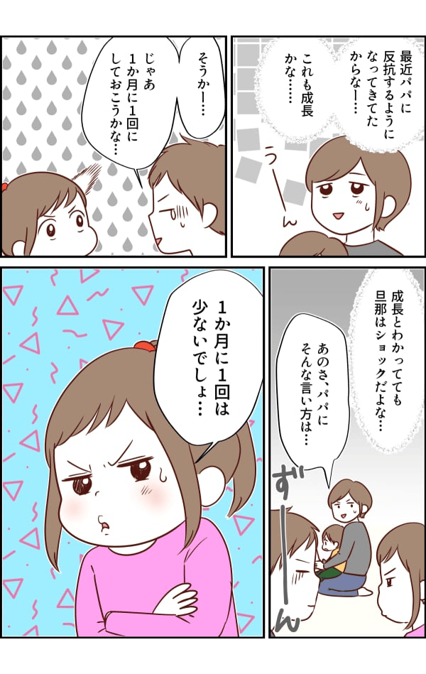 女の子 パパ ツンデレ