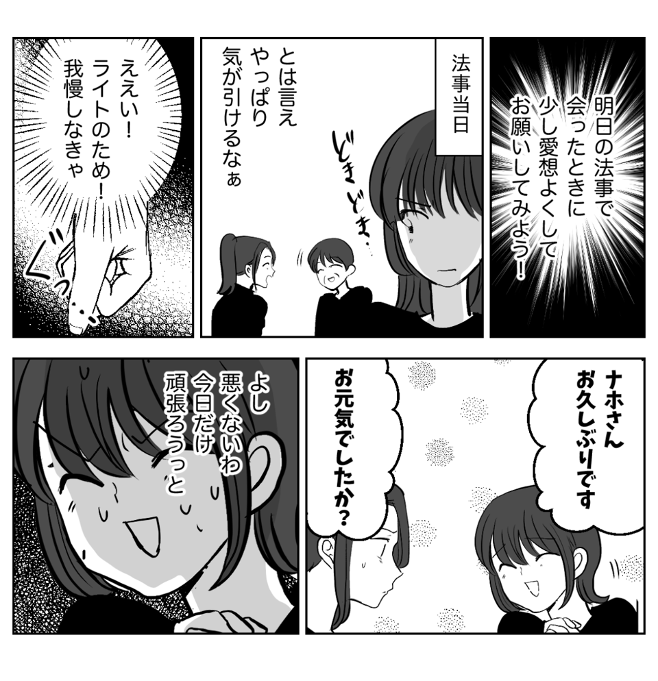 6−2−2