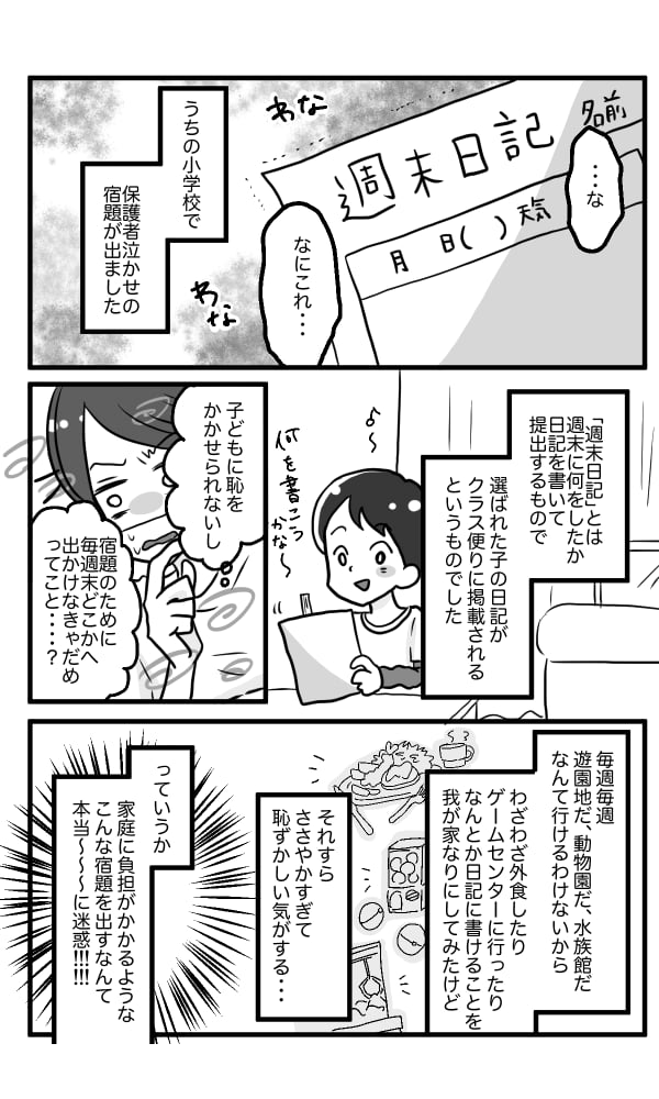 ママスタコミュニティ_週末日記1