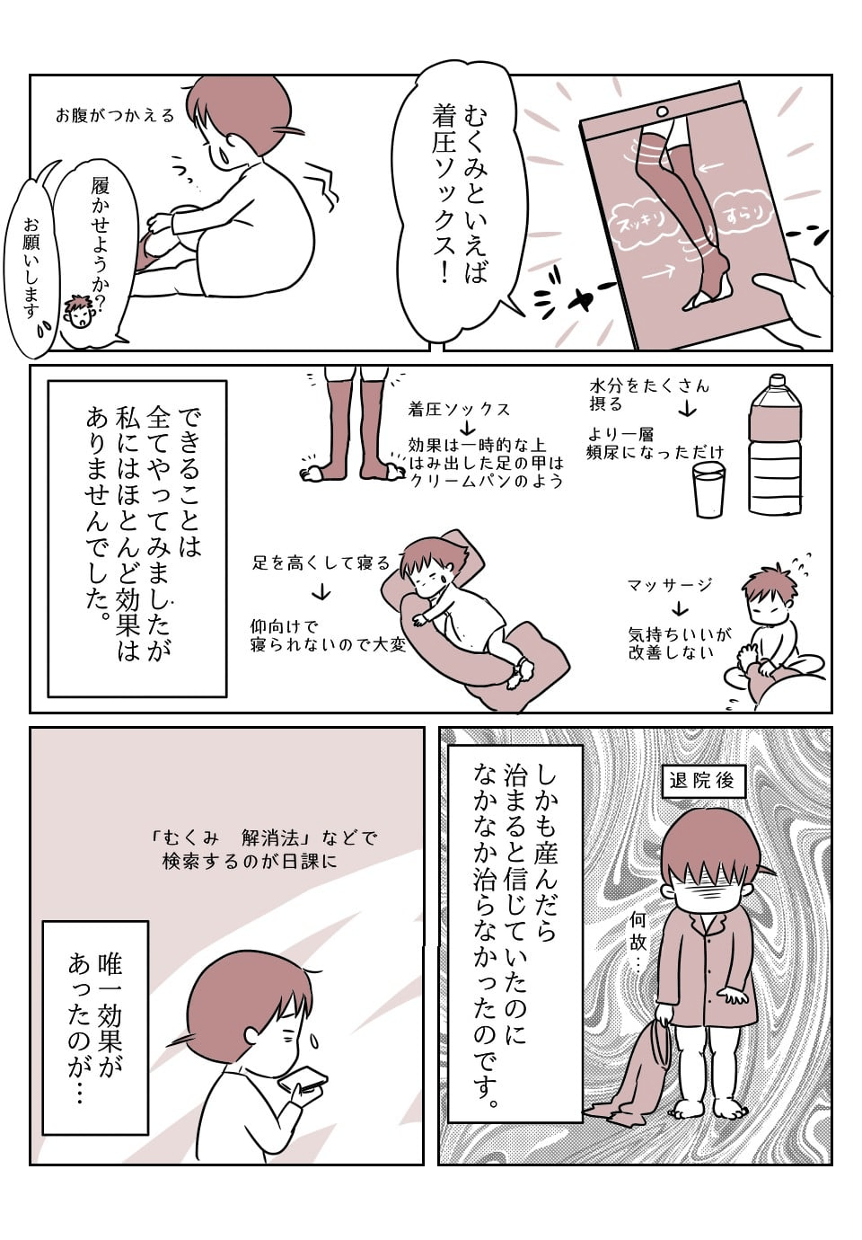 むくみとの戦い　2