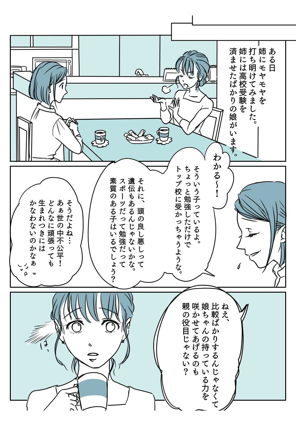 塾に行っていない子のほうが 2