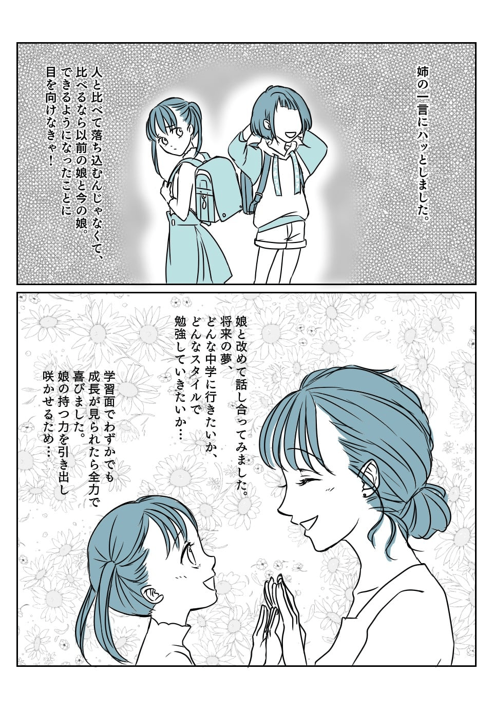 塾に行っていない子のほうが 3