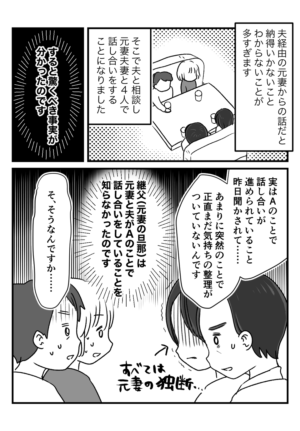 【後編】夫の元妻が子供を引き取ってほしいと頼んできた！2