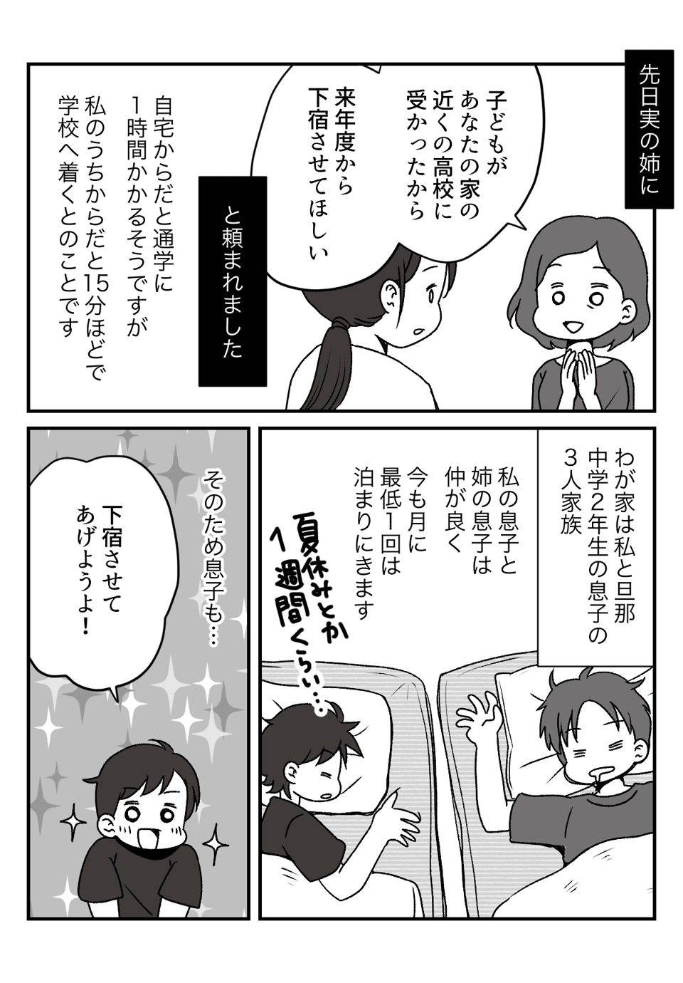 【前編】姉から「月35,000円で息子を3年間下宿させて欲しい」とお願いされた。これって妥当な金額？