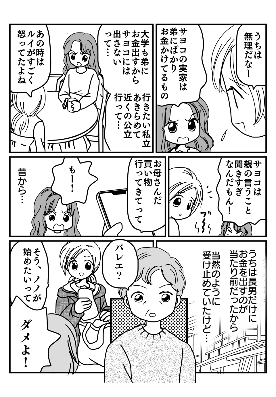 弟を優遇する親にモヤモヤ漫画1-2