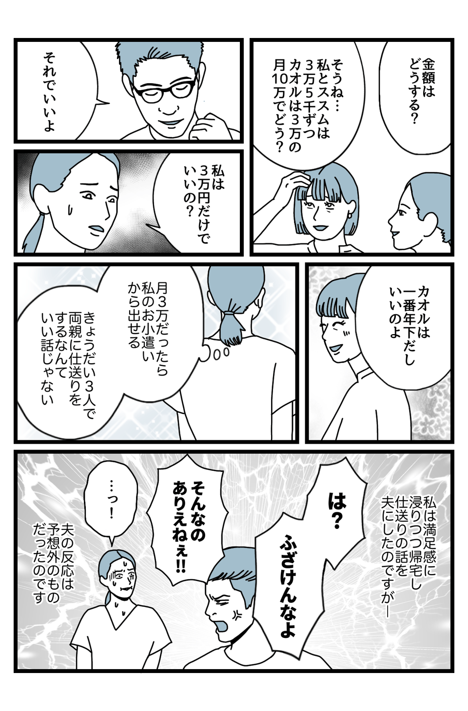 仕送り1-4