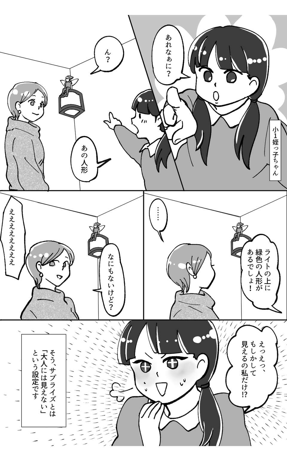 ちょっとしたサプライズのつもりが！？２