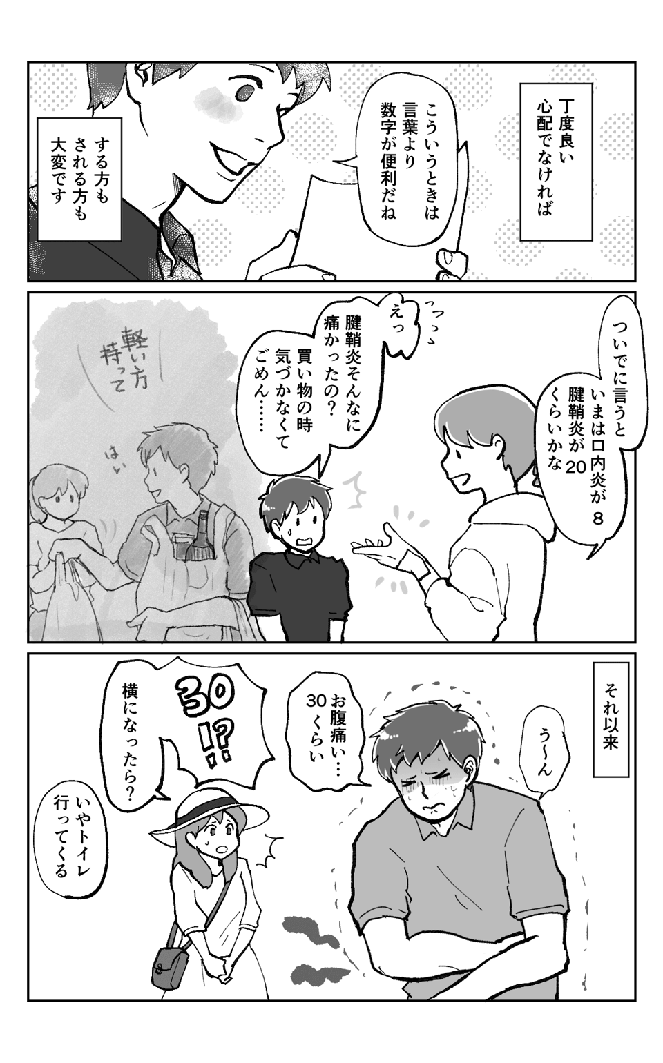 痛みの数値化3