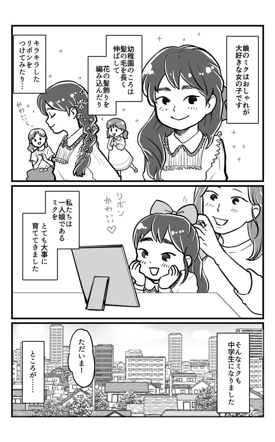 整形レベル1−1