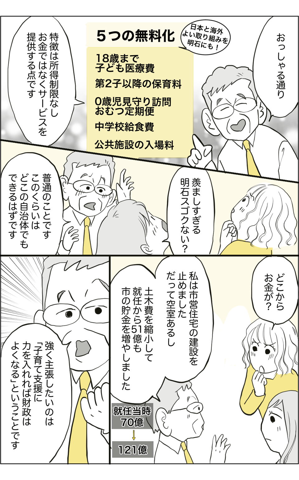 泉市長記事漫画化_出力_003