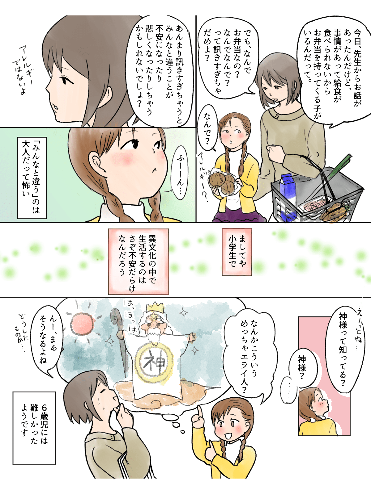 異文化理解２