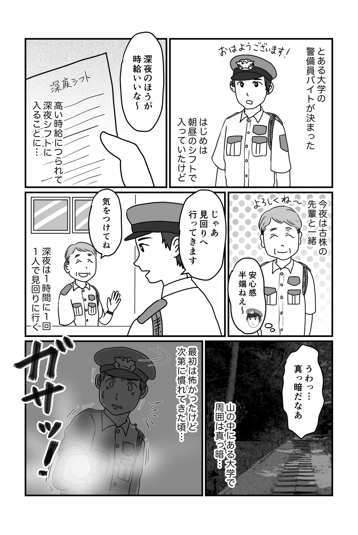 深夜の警備員バイト1