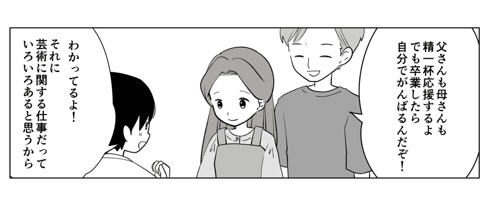 3_2_2