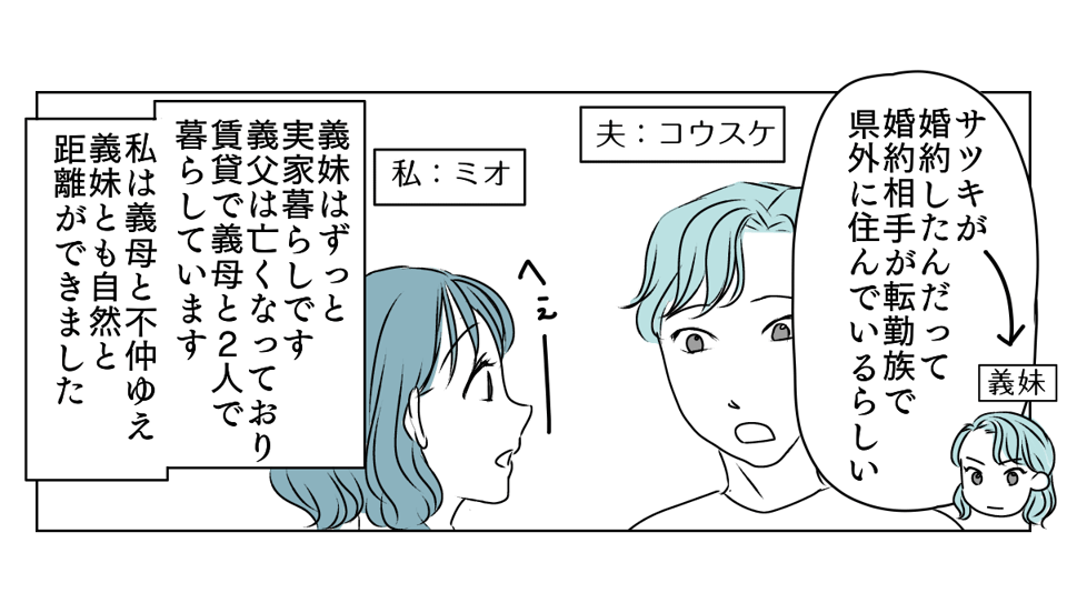 私の親名義の家に義親が住みたい 1_1_1