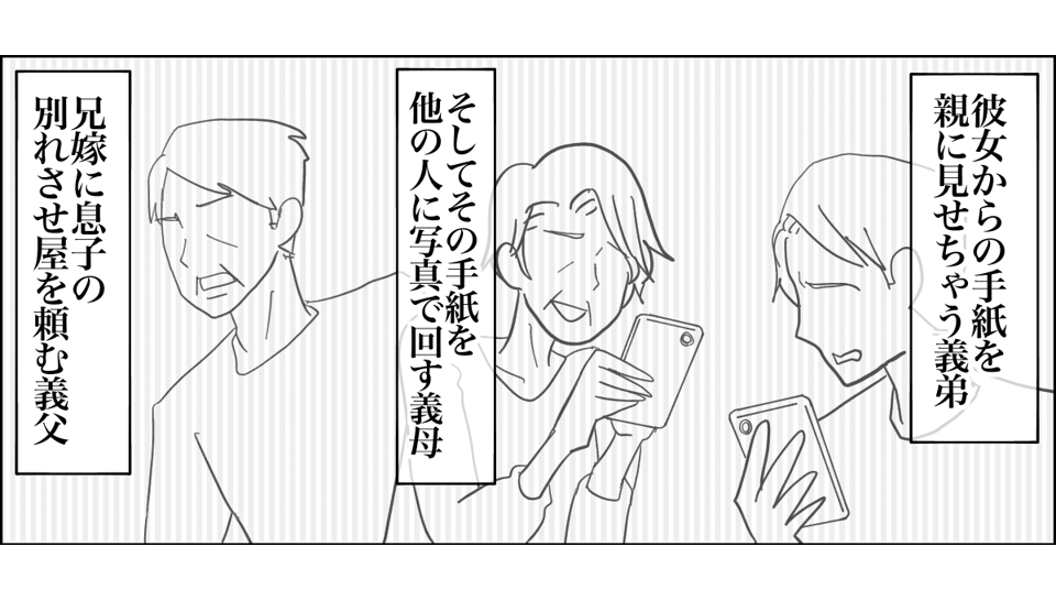 3_6_1