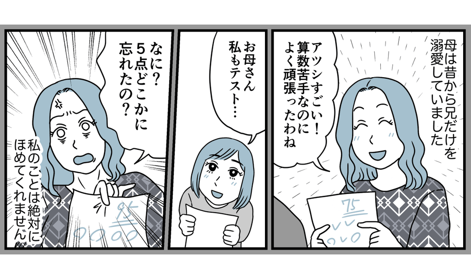 6_1_2