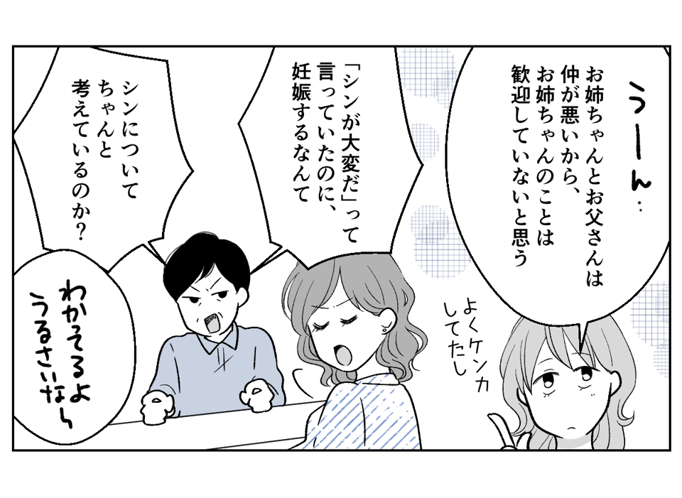 3_2_2