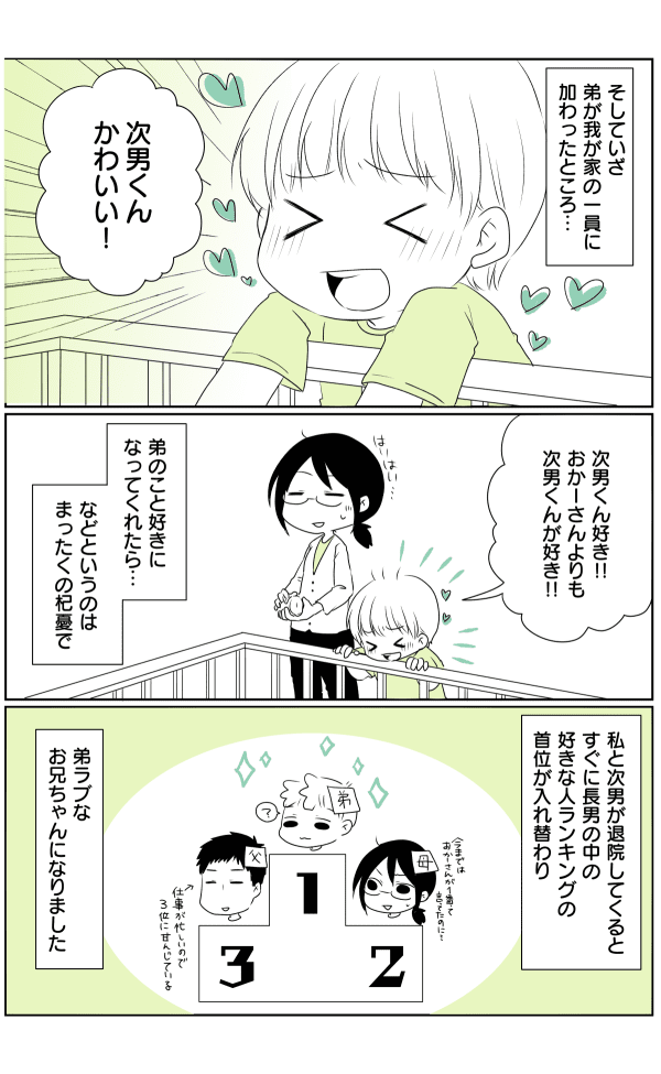 ひとりっこがお兄ちゃんに2