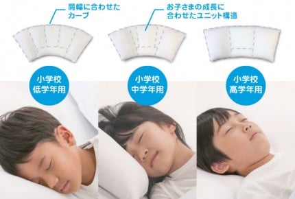 寝る子は育つ!「ロフテー」発 子どもの睡眠をサポートする枕