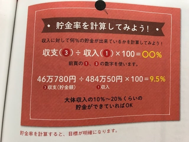 2年間で350万円貯まった ズボラ主婦でもできる 家計簿術 とは ママスタセレクト