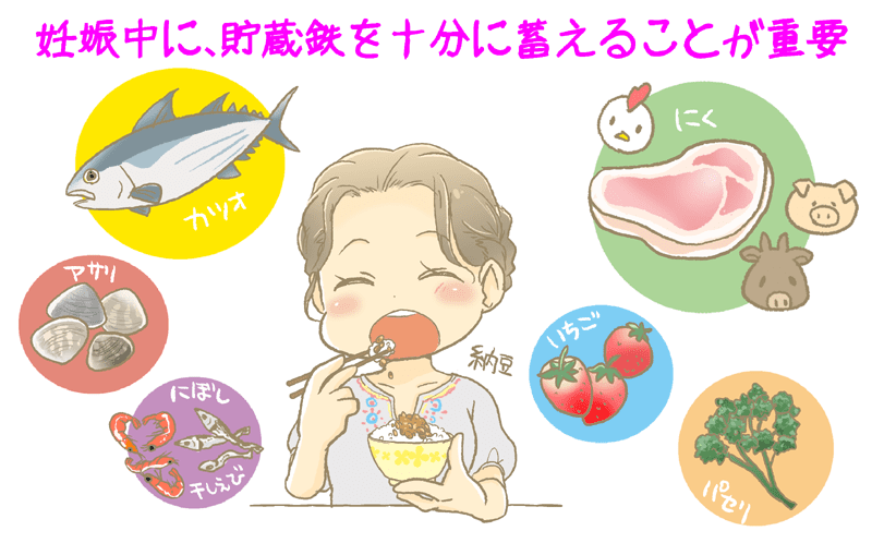 母乳は赤ちゃんの貧血のリスクと関係性がない ママスタセレクト