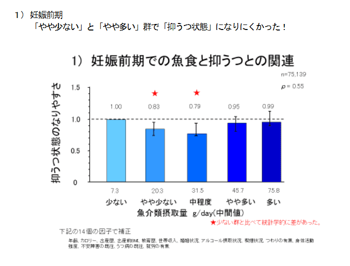 妊娠に伴ううつ病とは 原因や対処法について 医療法人東横会 心療内科 精神科 たわらクリニック