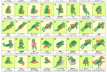 「授乳四十八手」がツイッターで話題!みなさんが得意な「授乳ポーズ」はあった? #SNSウォッチ