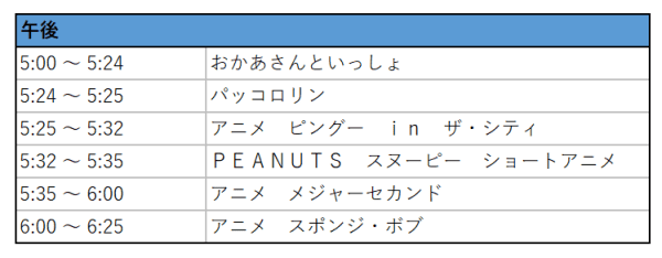 Nhk Eテレ18年度 平成30年度 の新番組は 子ども向け番組の放送時間まとめ ママスタセレクト