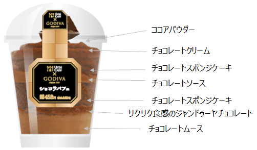 pafe222shousai