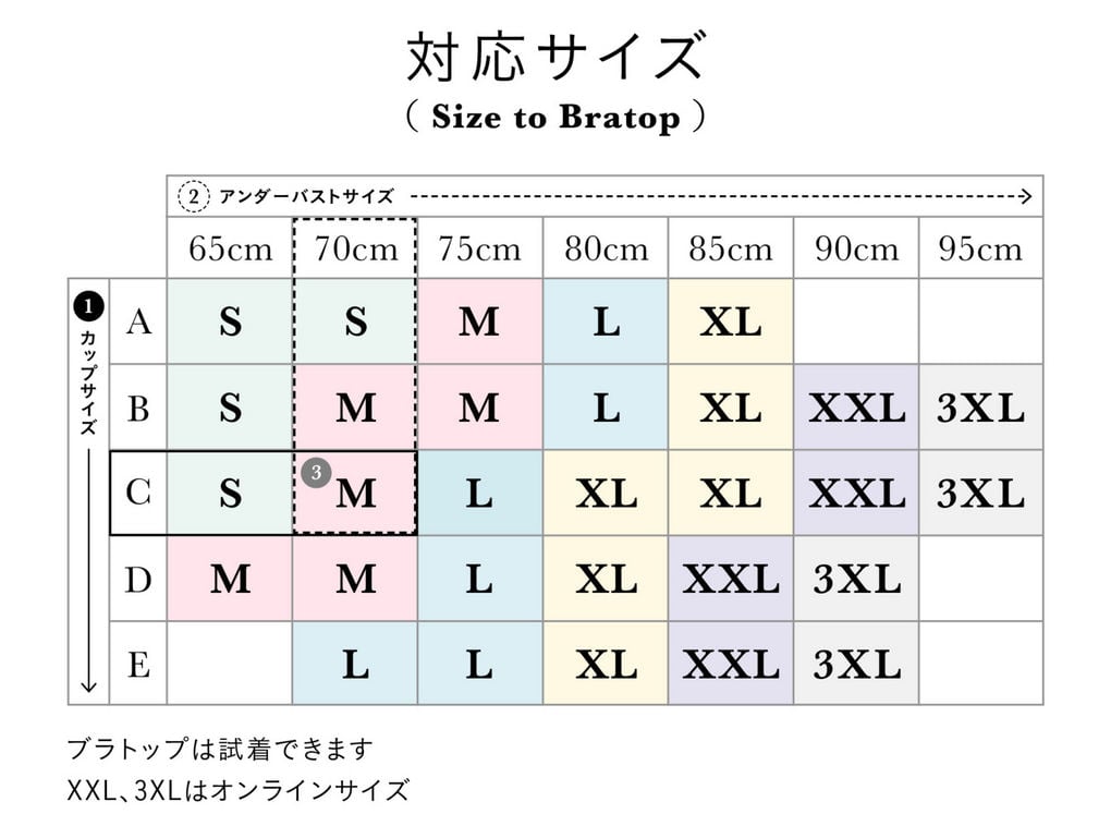 ユニクロのブラトップから18年新作デザインが登場 美胸を保つための 5つのポイント とは ママスタセレクト