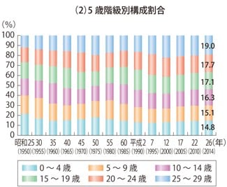 消費税増税のたびに現れる 2019年のプレミアム商品券 対象の世帯は ママスタセレクト