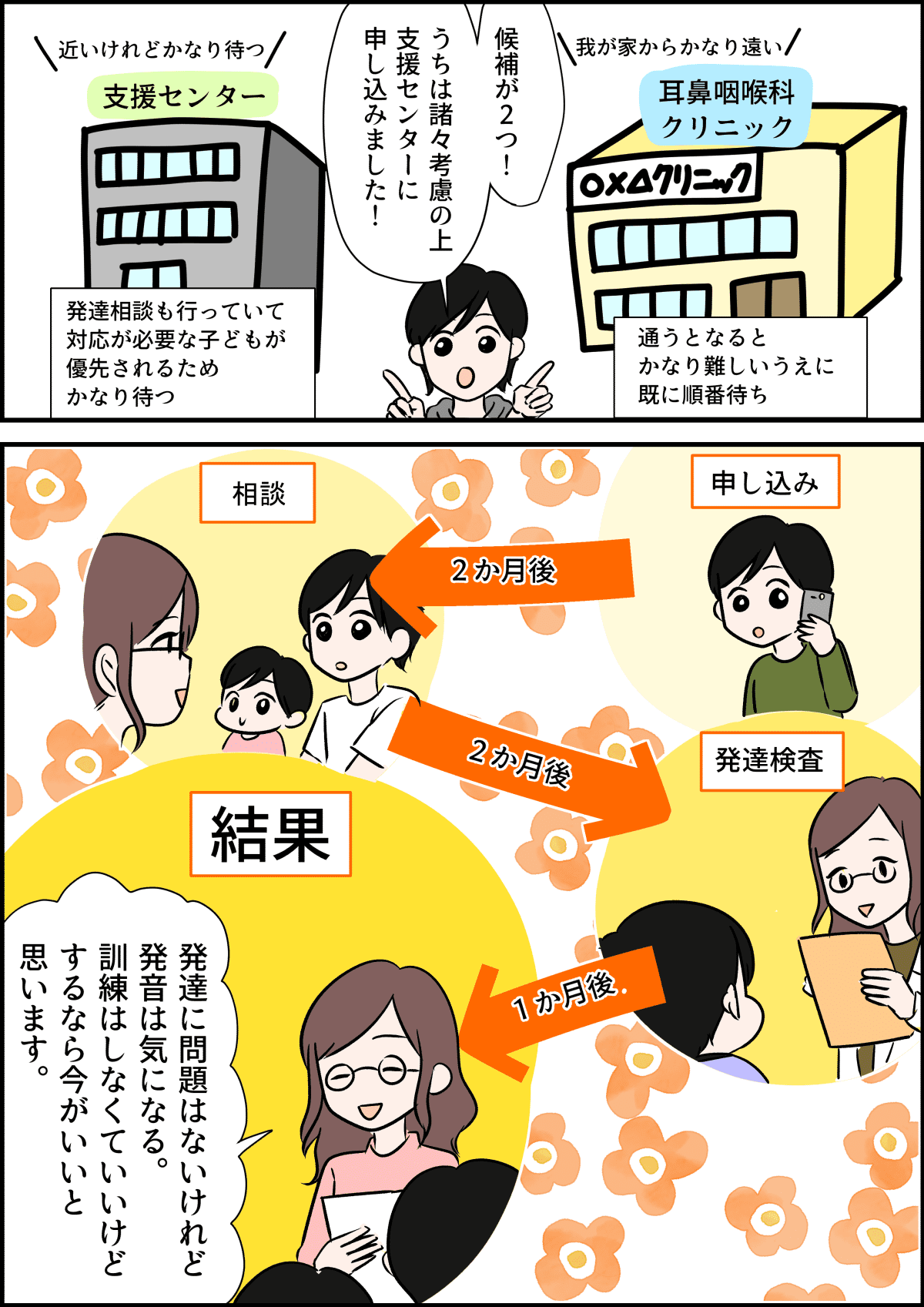 子どもの発音がずっと気になる 自治体への相談から言語聴覚療法までの体験談 ママスタセレクト