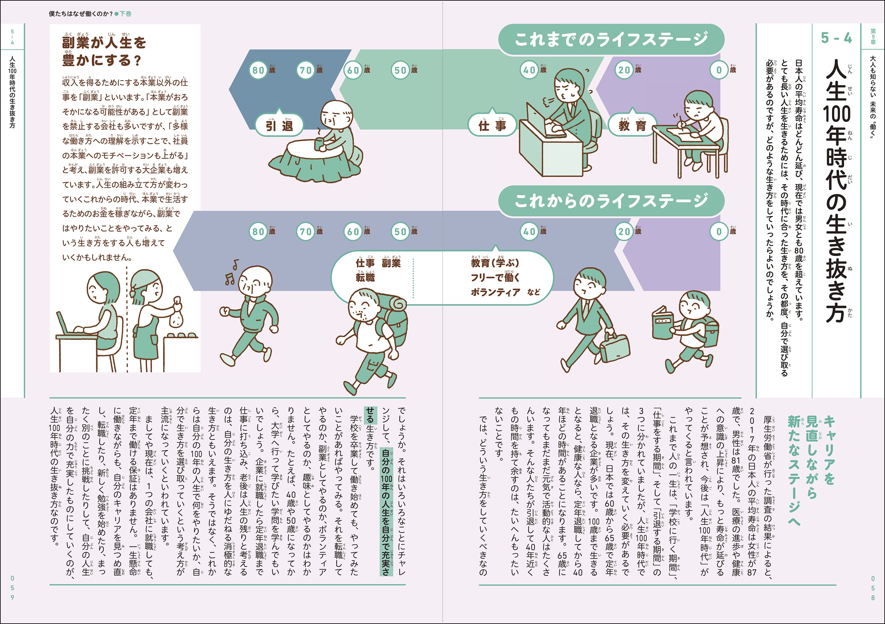 働く って どんなこと 子どもたちの疑問に応える本 僕たちはなぜ働くのか 発売 ママスタセレクト