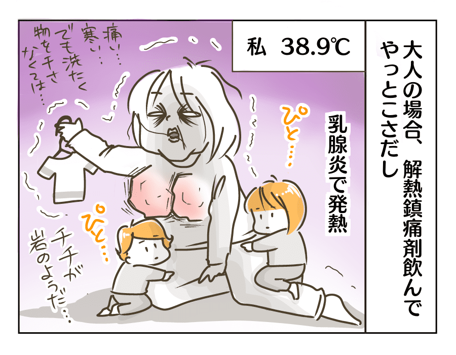 個人差ありすぎ問題3