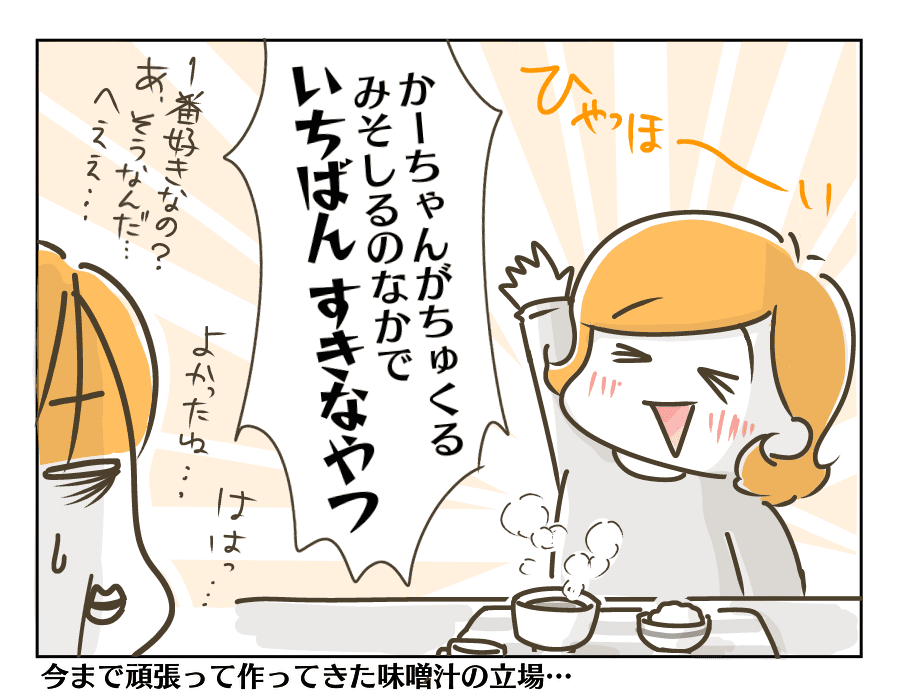 悲しいwin-win4