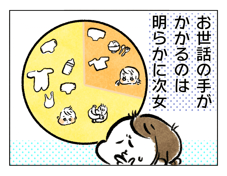 2 (5)