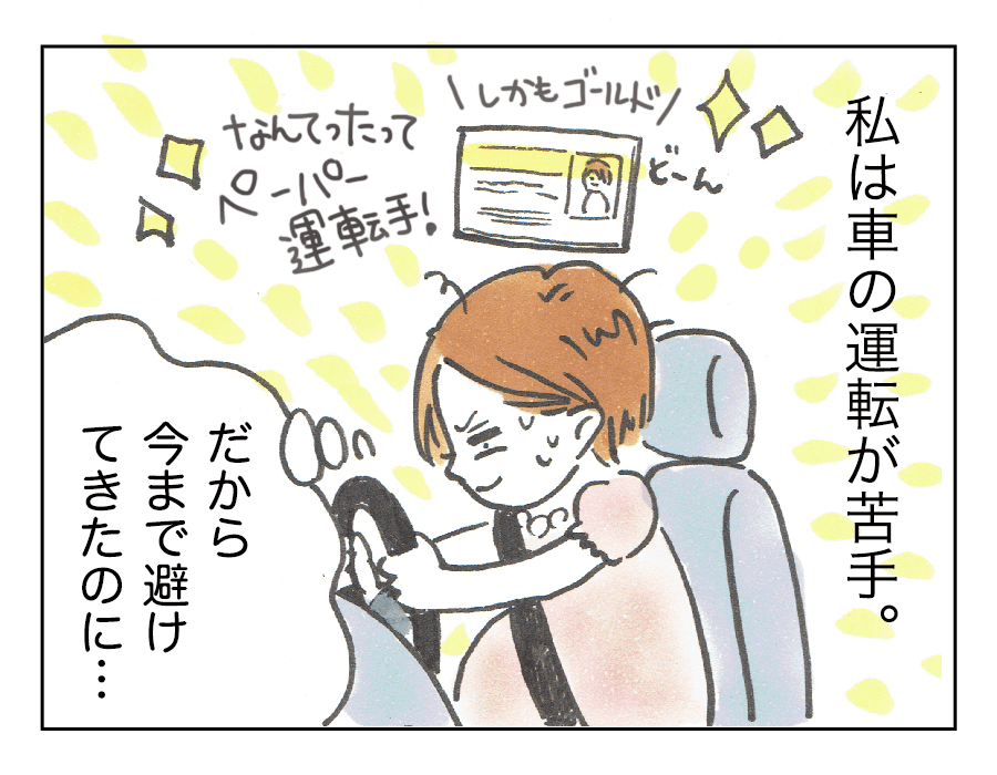 空間把握能力２０１
