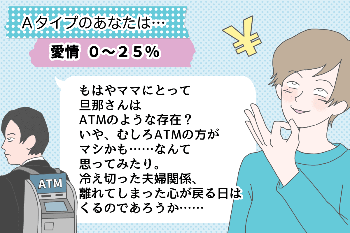 あなたから旦那への愛情度は何パーセント ママスタ診断テスト ママスタセレクト あなたから旦那への愛情度は何パーセント ママスタ診断テスト ママスタセレクト