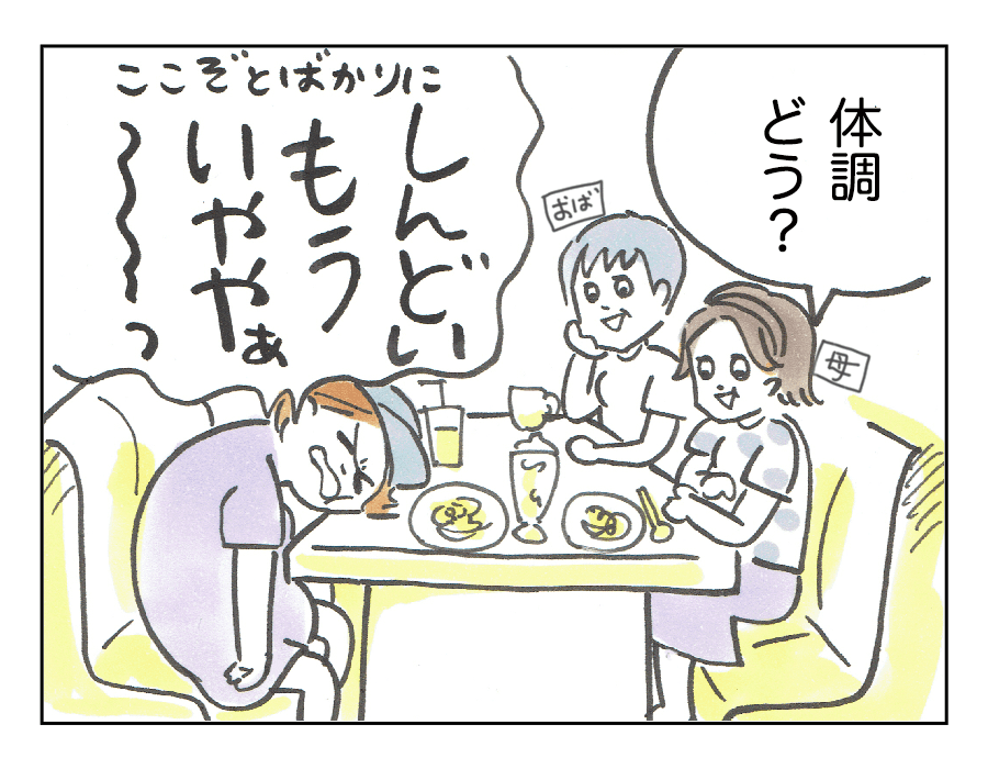 は2