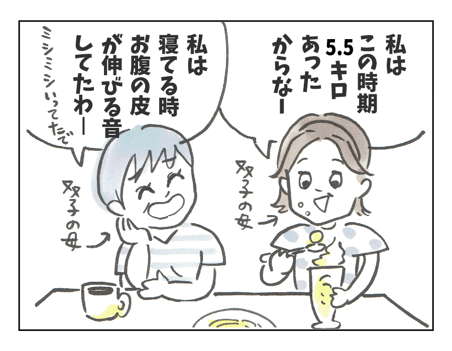 は3
