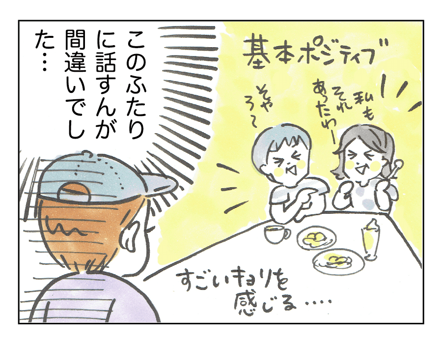 は4
