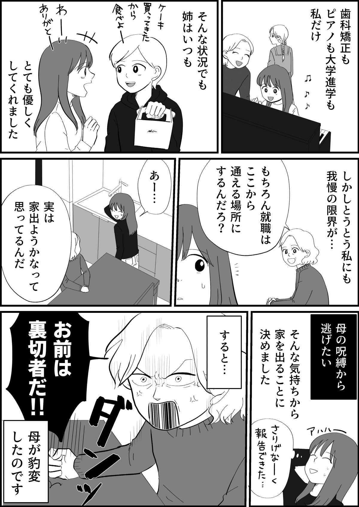 前編 この裏切り者 子を悪口に同調させることで 精神を保つ私の母 早く逃げたい 毒親日記 ママスタセレクト Part 2