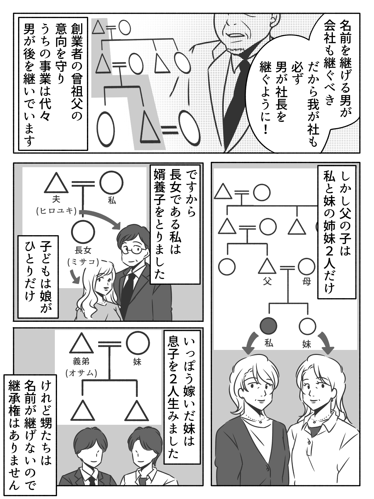 後を継ぐ