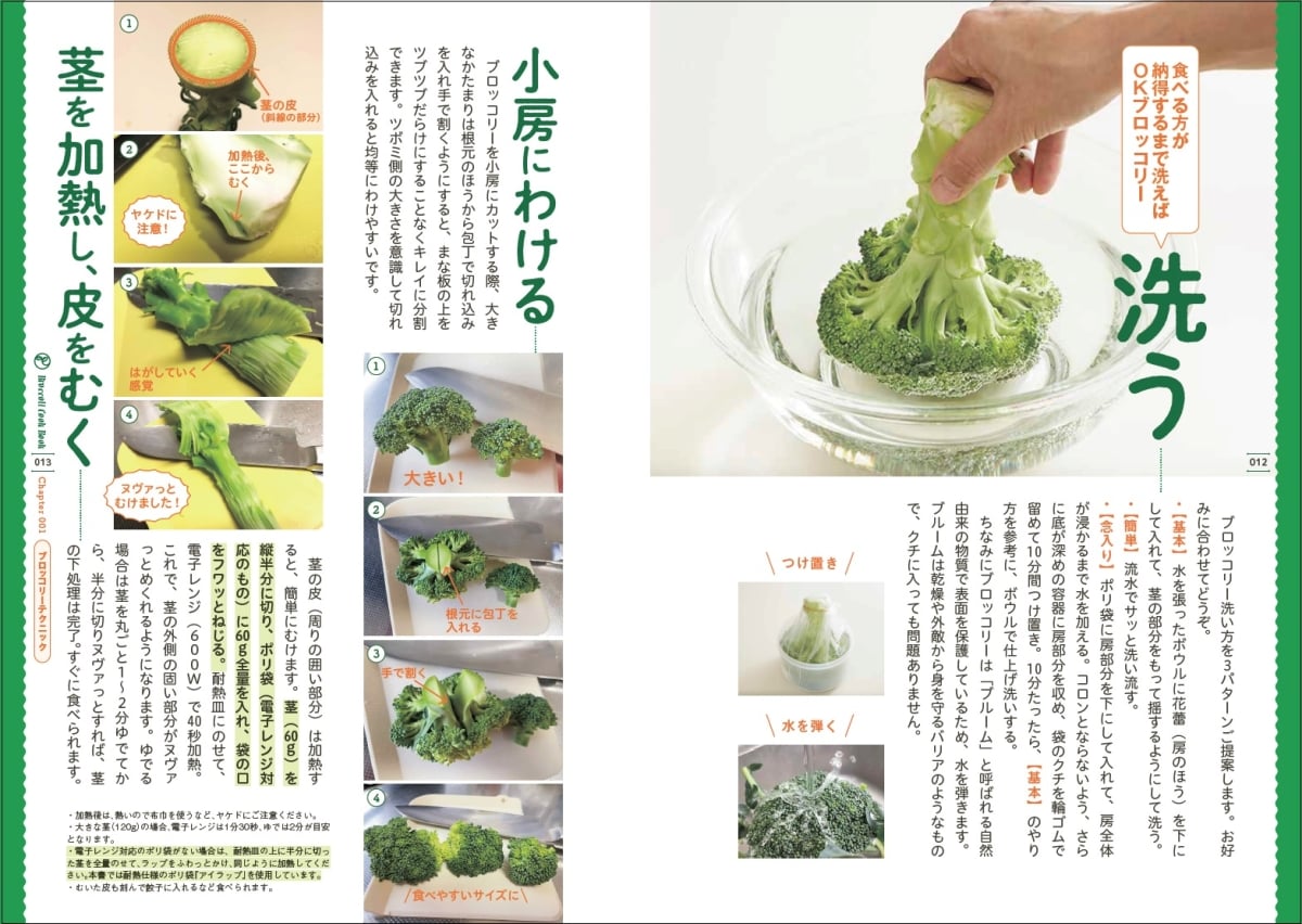 安井ファーム・著『日本一バズる農家の健康ブロッコリーレシピ』