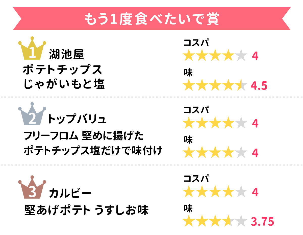 ranking_02 (1)